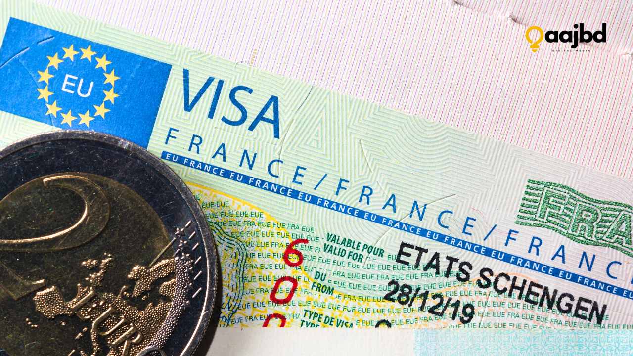 How Much Does It Cost to Get a Europe Visa? Explained