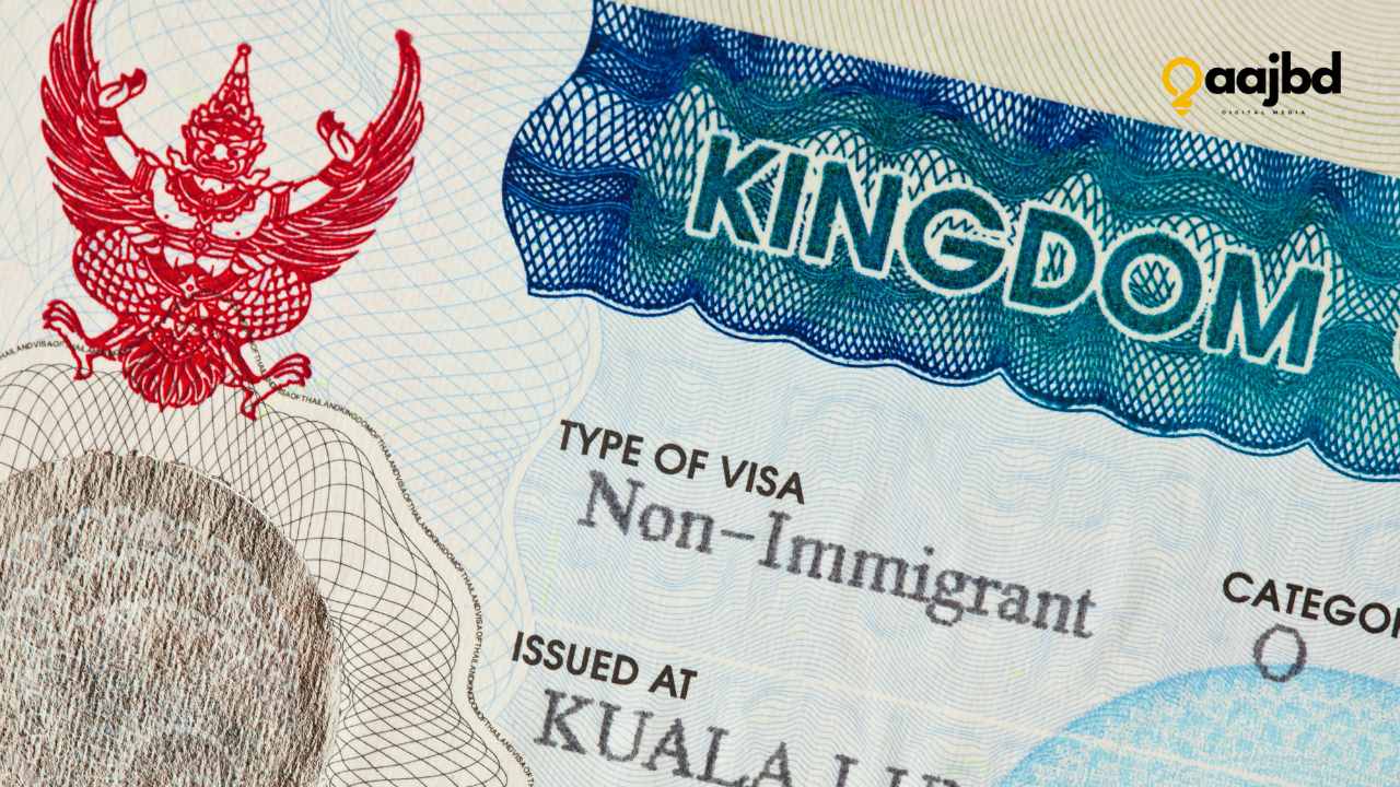 How Long Can You Stay in Thailand Visa on Arrival? Find Out