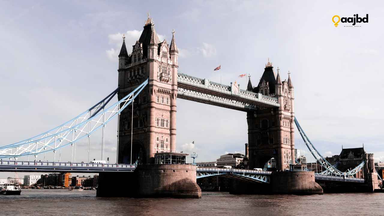 Is There a Time Limit to Enter UK After Getting Visa?